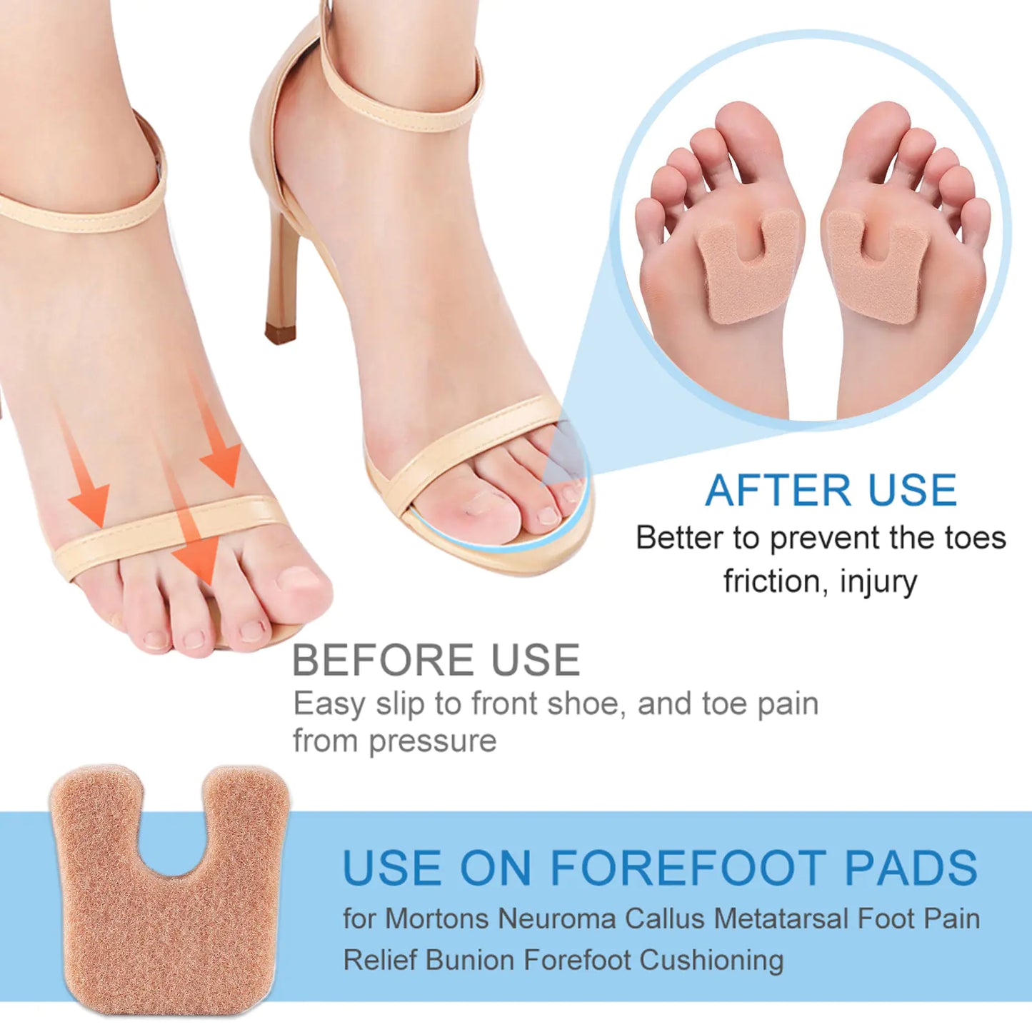 Anti-Abrasion Forefoot Pads for Pain Relief