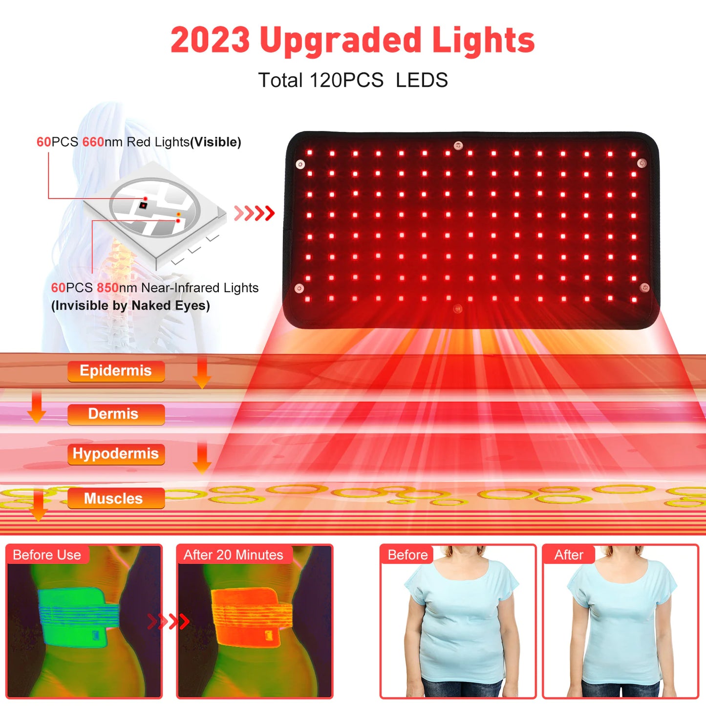 Infrared Phototherapy Belt