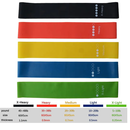 Yoga Resistance Bands for Rehabilitation Training