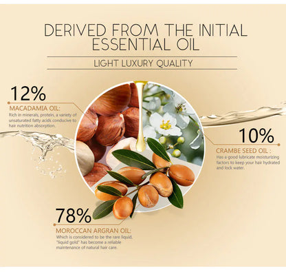 Moroccan Hair Oil Conditioner for Smooth, Nourished Hair