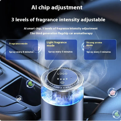 Car Aromatherapy Diffuser & Air Freshener