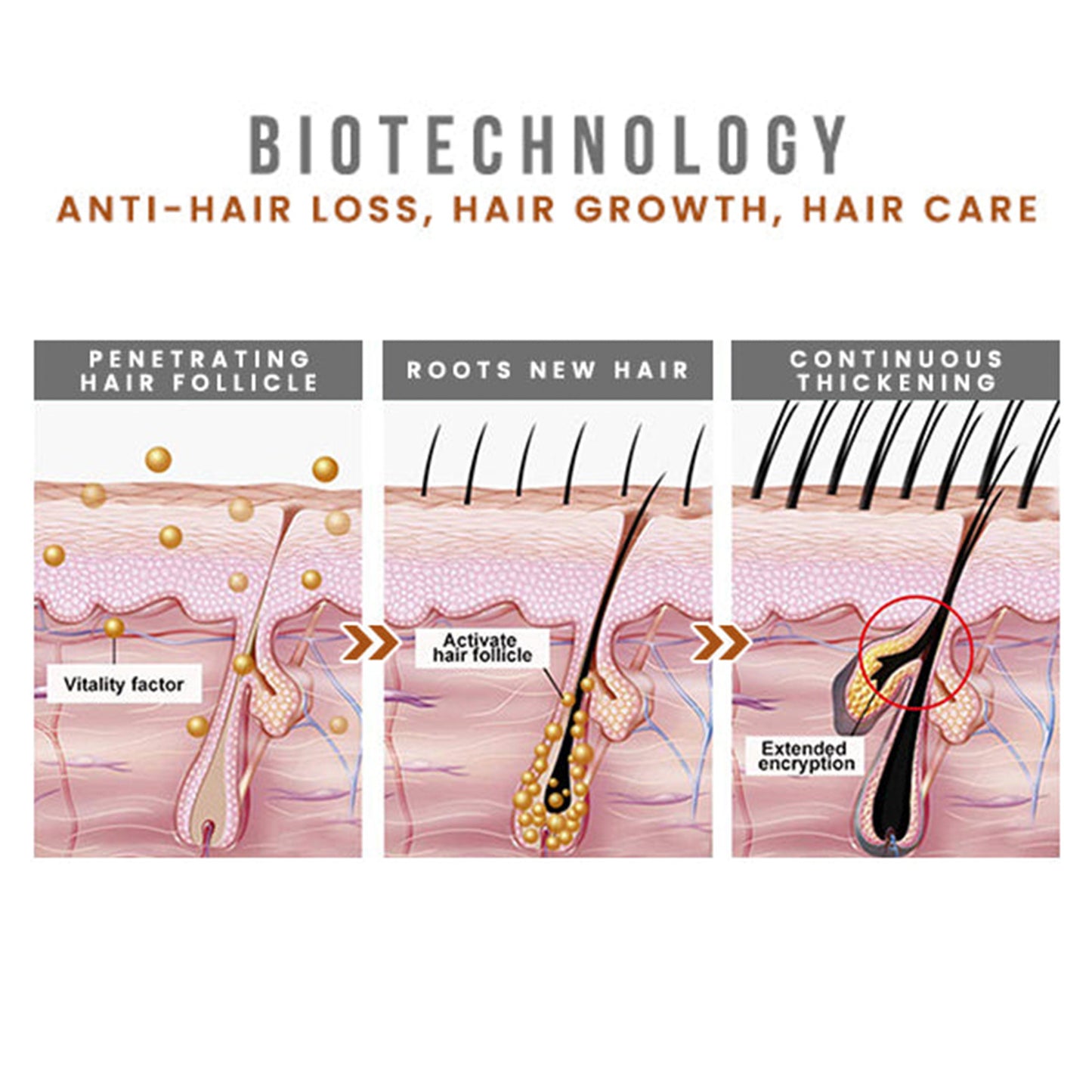LUNOON Hair Repair Oil for Strong and Nourished Hair