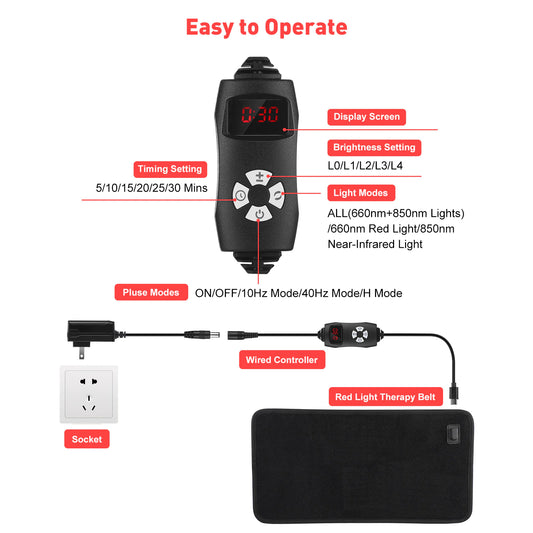 Infrared Phototherapy Belt